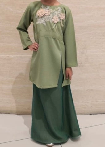 Nika Kurung