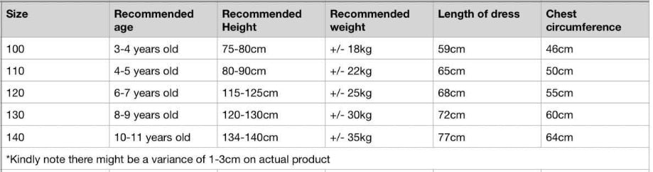 Floreale Cold Shoulder Dress