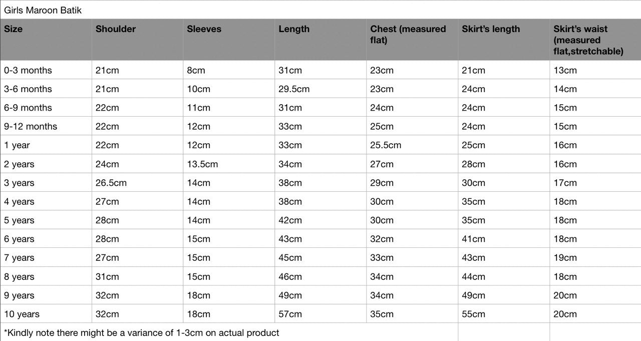 Shasteen Peplum Lace & Batik Skirt